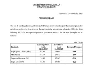 The government has announced a reduction in fuel prices by up to Rs5, effective from February 16, 2025.