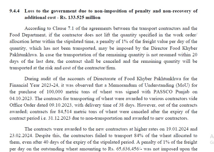 KP food dept audit uncovers 7.19bn irregularities, major wheat procurement scandal